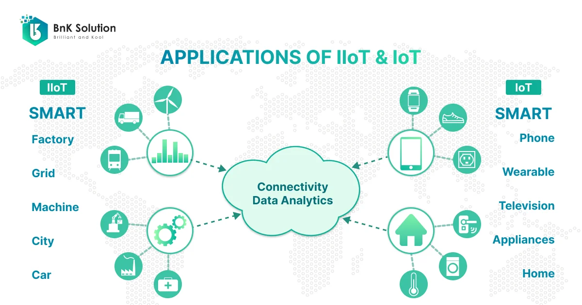application of iiot and iot